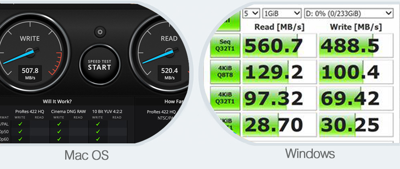 ankmax Hard Drives